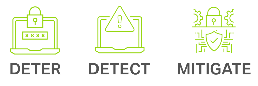 NITAM 2024 Theme Deter-Detect-Mitigate